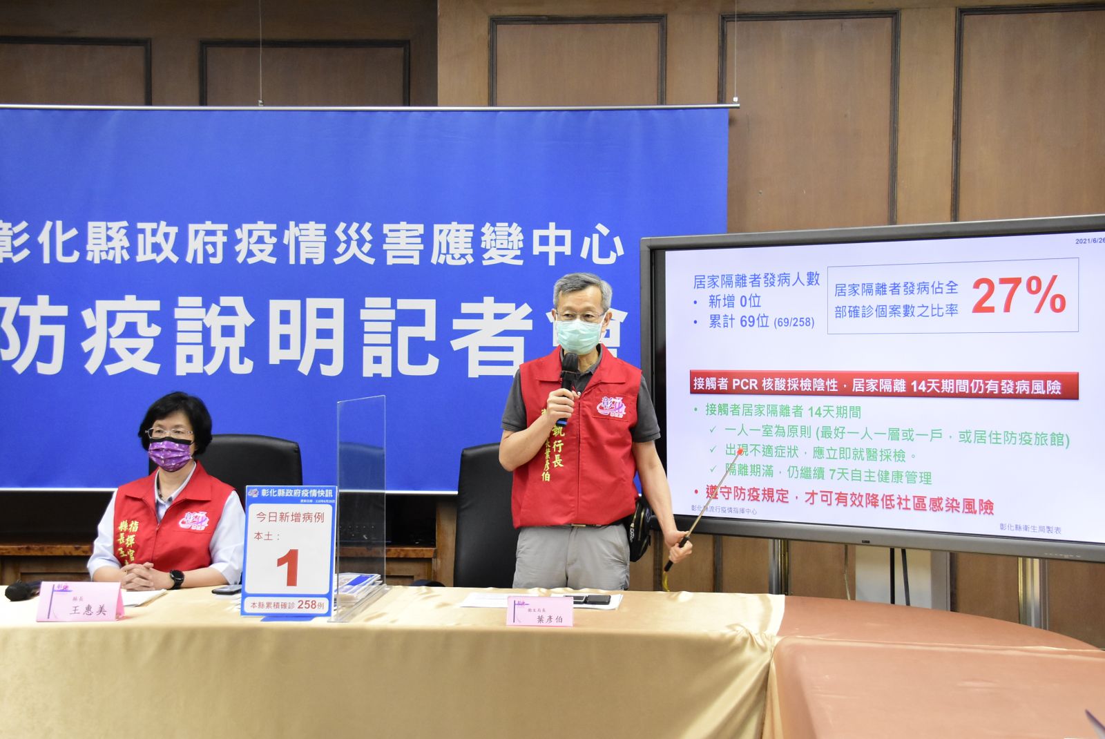 影／彰縣新增1確診 葉彥伯：嚴防Delta病毒進入社區 - https://www.watchmedia01.com