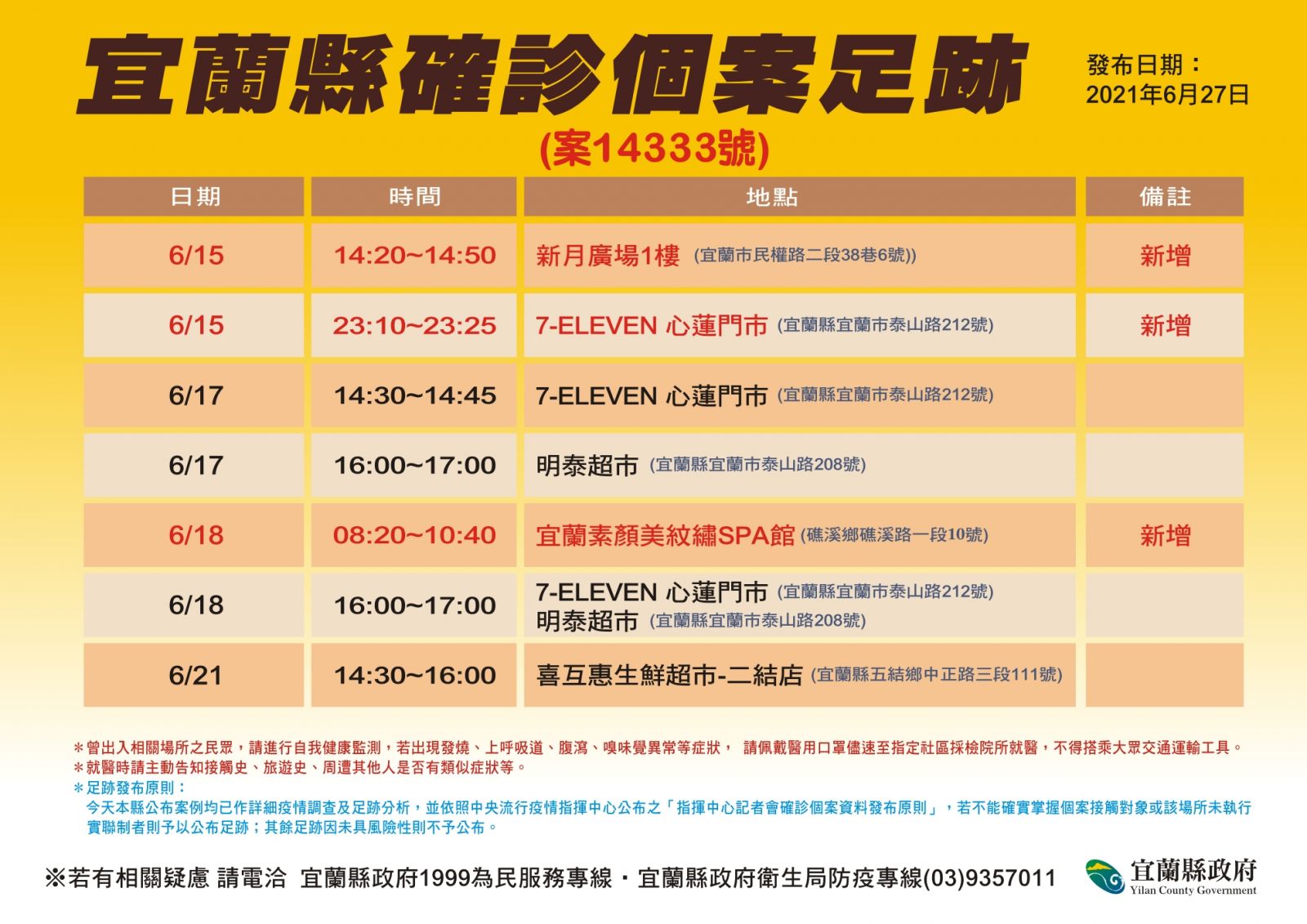 確診疫調未如實告知足跡 八大行業中國籍女子挨罰 - https://www.watchmedia01.com