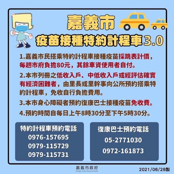 7700劑莫德納將到嘉義市　市府安排70歲長者接種 - https://www.watchmedia01.com
