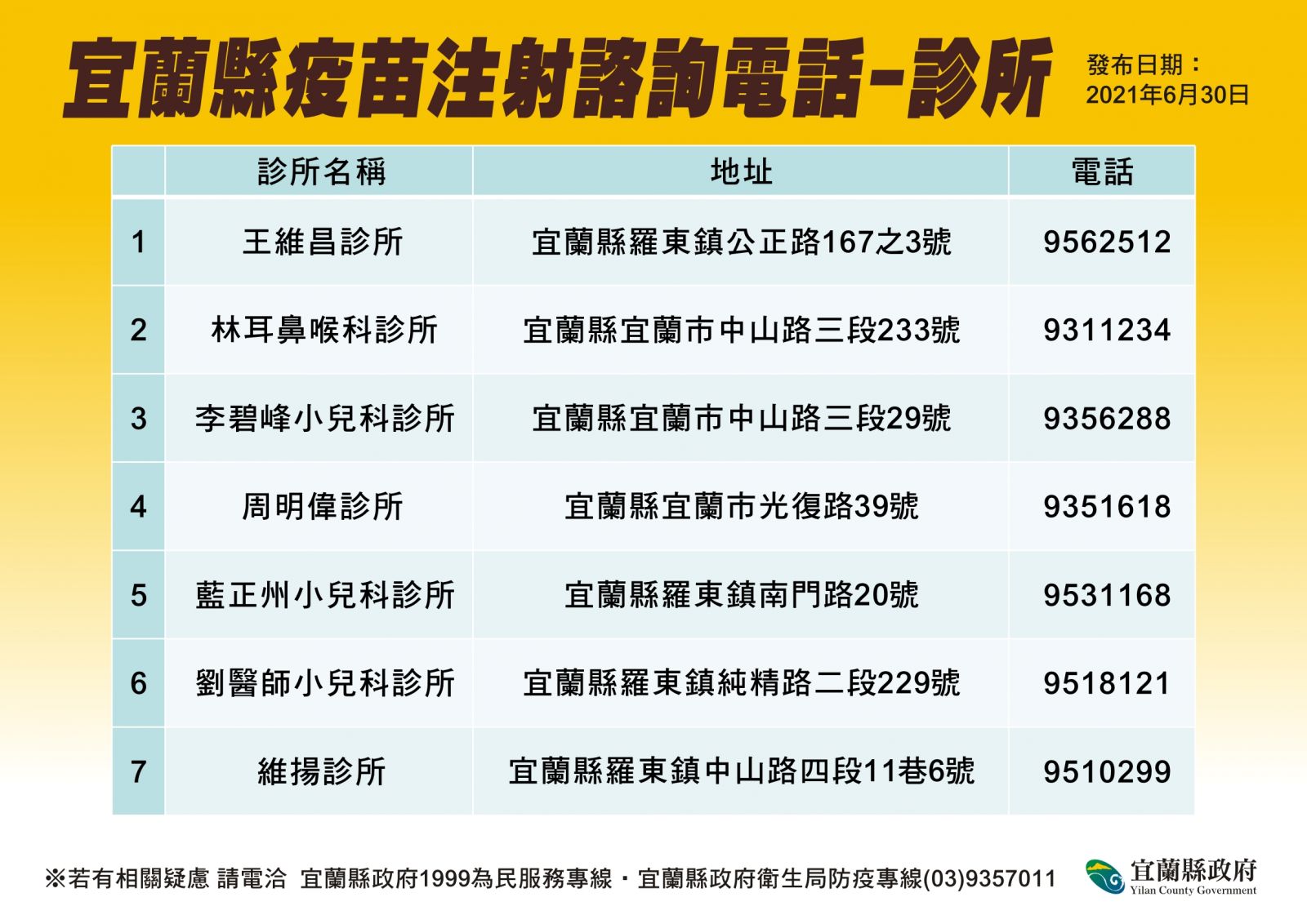 疫苗施打方式改變 宜縣72至74歲及55歲以上原住民改採預約接種 - https://www.watchmedia01.com