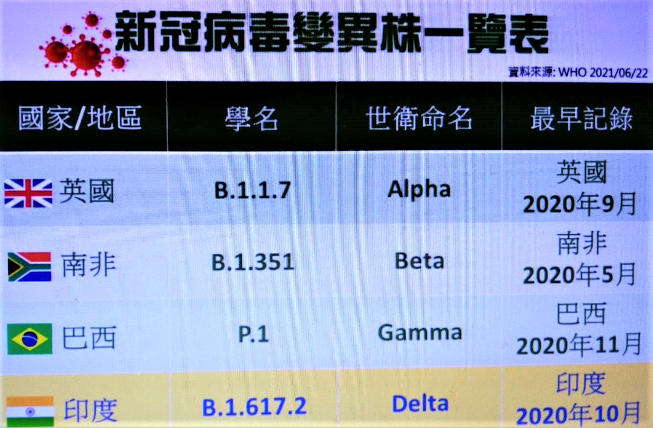 雲林蔬果「零污染」 張麗善請民眾安心選購 - https://www.watchmedia01.com