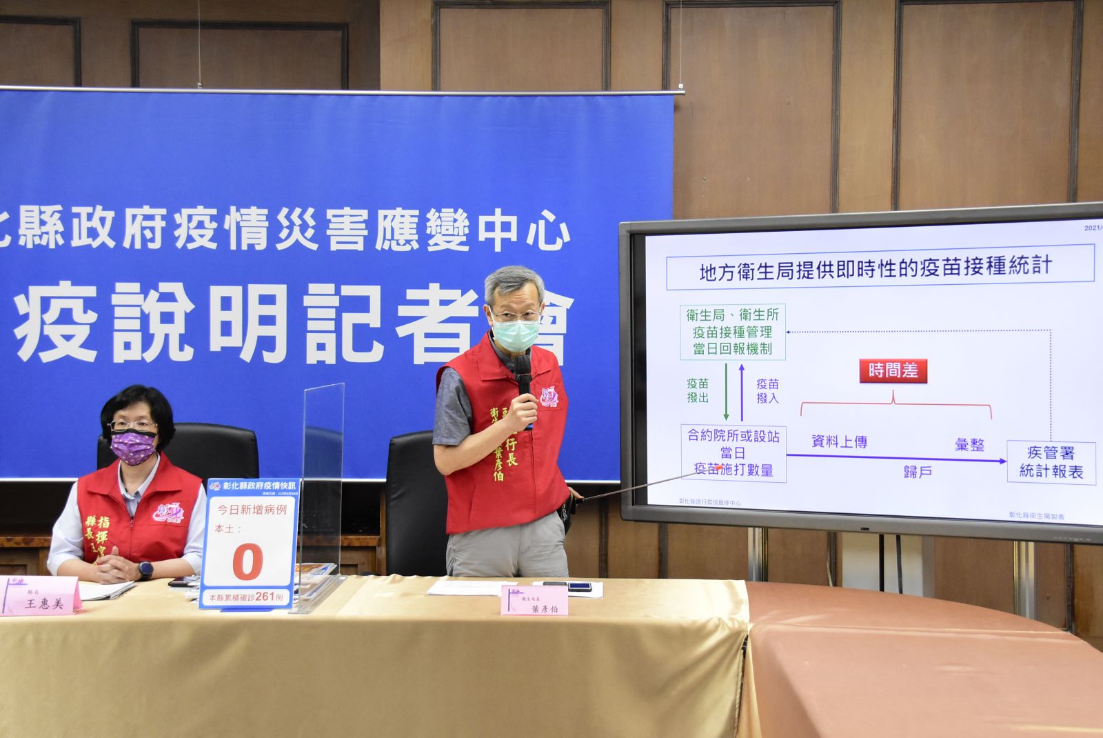 影／騙人的！1500元就可打殘劑　王惠美強調打疫苗都不用錢 - https://www.watchmedia01.com