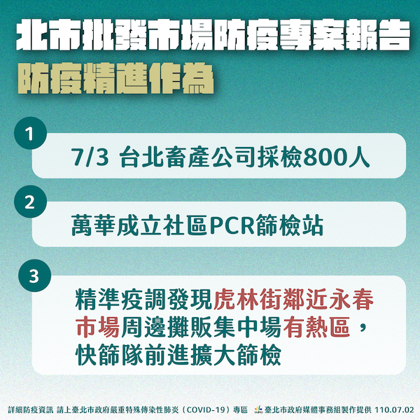 環南市場驚爆41例至少休市三天 柯文哲：沒想到黑數那麼多！ - https://www.watchmedia01.com