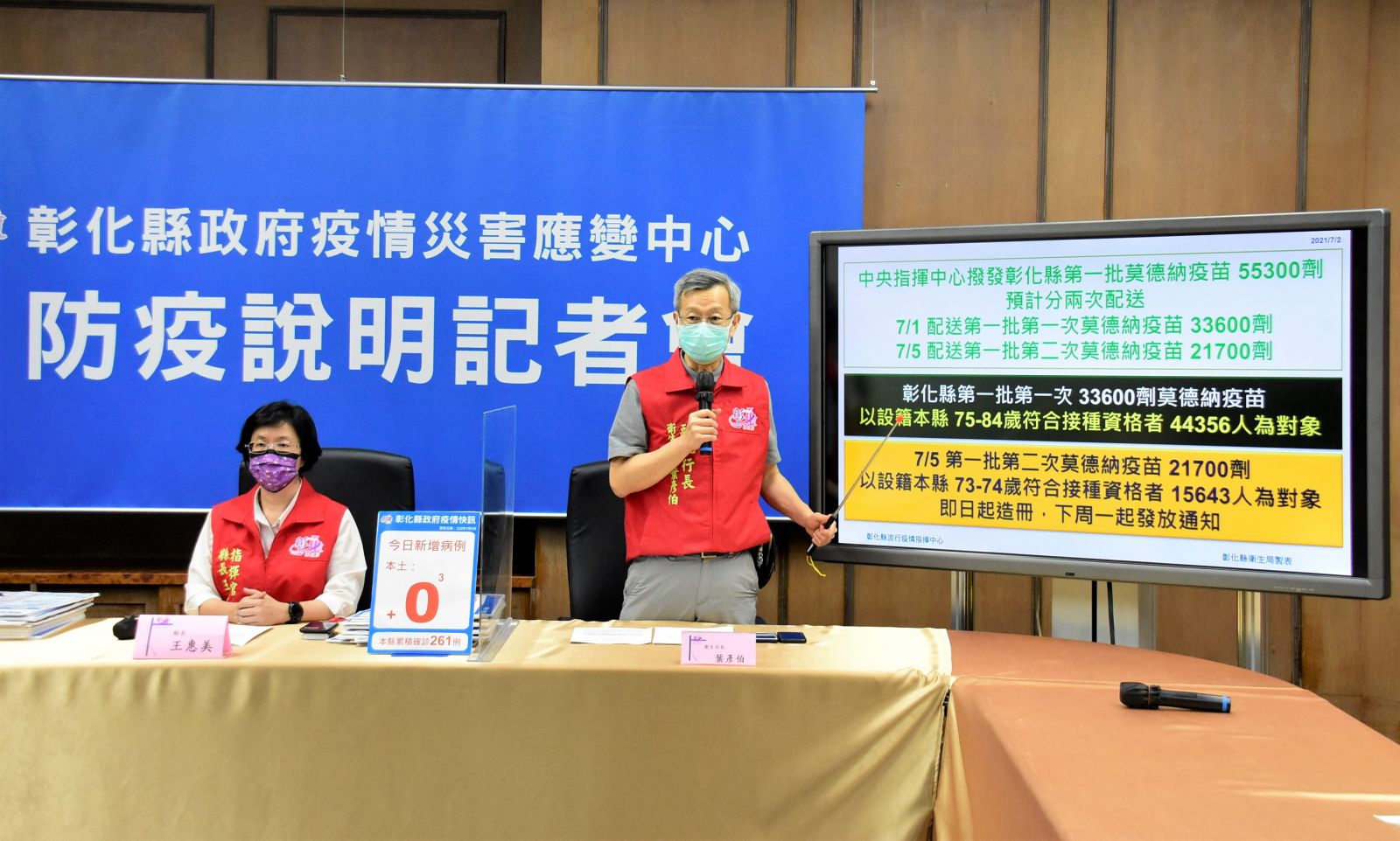 影／彰化縣再「嘉玲」　王惠美：防疫仍不能鬆懈 - https://www.watchmedia01.com