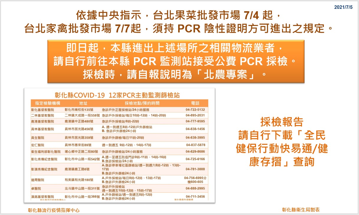 影／「嘉玲」回來了！彰化新冠疫情再度趨緩 - https://www.watchmedia01.com