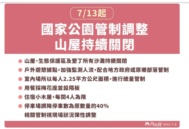 快訊/本土案例創新低 警戒延長至26日這些措施調整開放 - https://www.watchmedia01.com