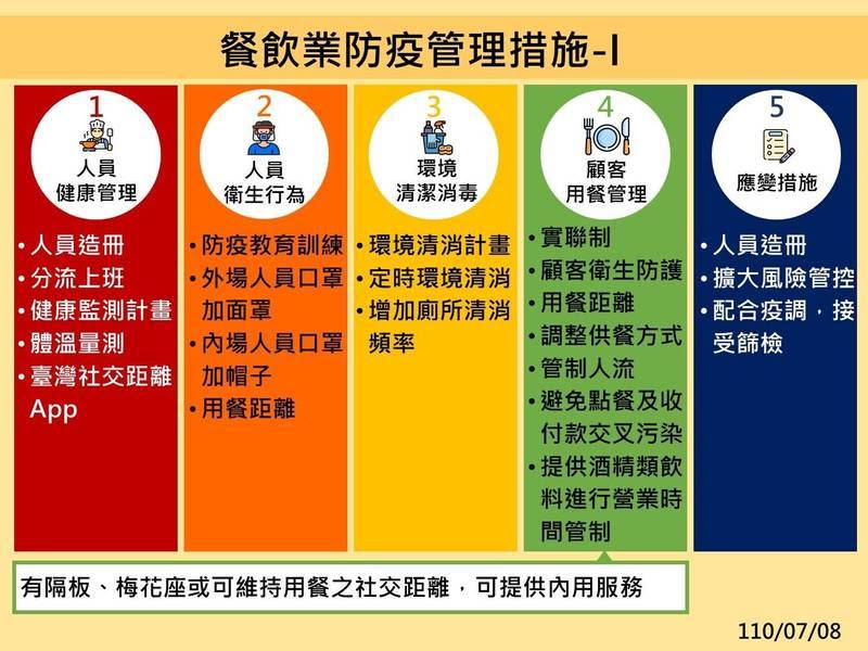 微解封！林姿妙：病毒未消滅之前還是要小心謹慎防疫 - https://www.watchmedia01.com