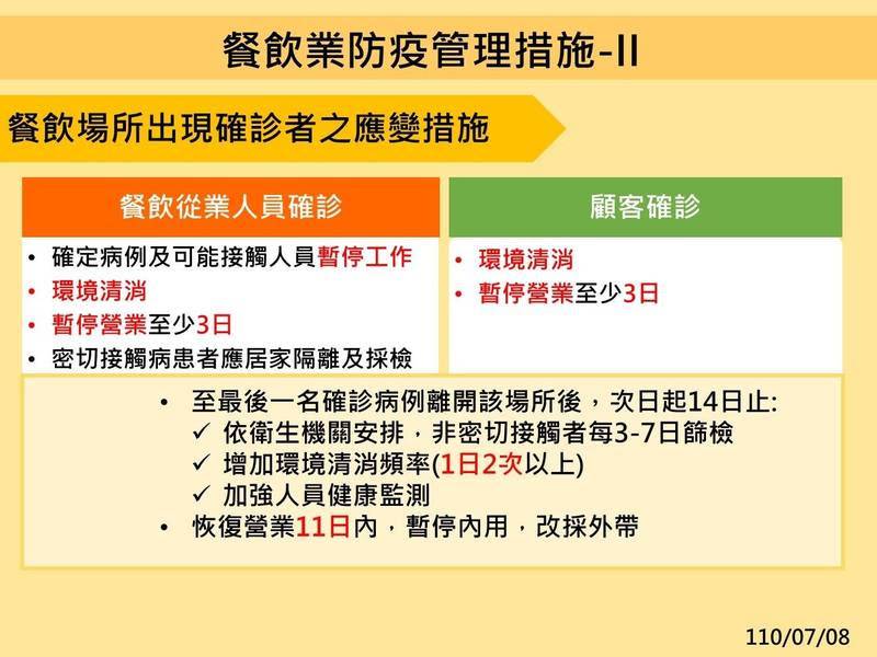 微解封！林姿妙：病毒未消滅之前還是要小心謹慎防疫 - https://www.watchmedia01.com