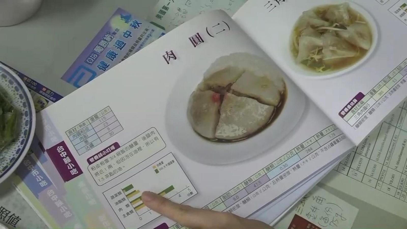 影／M型曲線 疫情讓民眾體重兩極化 - https://www.watchmedia01.com