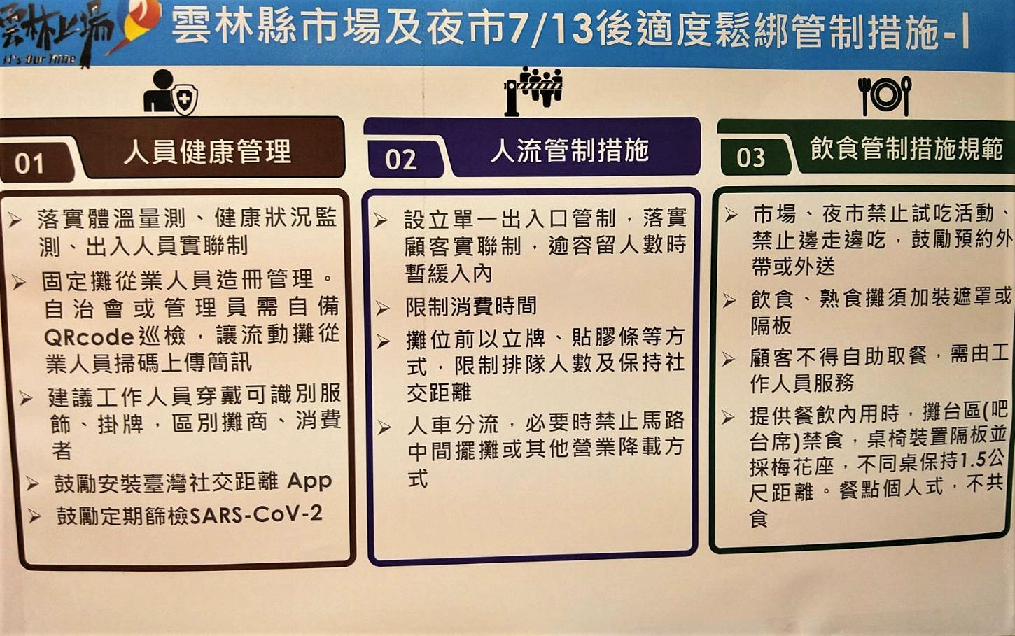 雲林8夜市提送防疫規劃 古坑綠隧持續封閉不開放 - https://www.watchmedia01.com