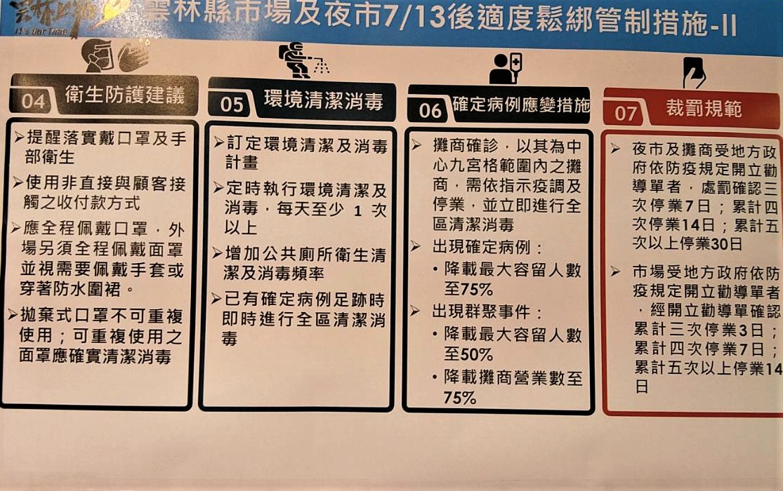 雲林8夜市提送防疫規劃 古坑綠隧持續封閉不開放 - https://www.watchmedia01.com