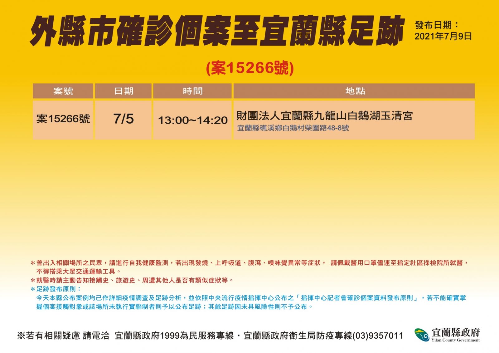 又有外縣市確診足跡到宜蘭 這次是來拜拜的 - https://www.watchmedia01.com