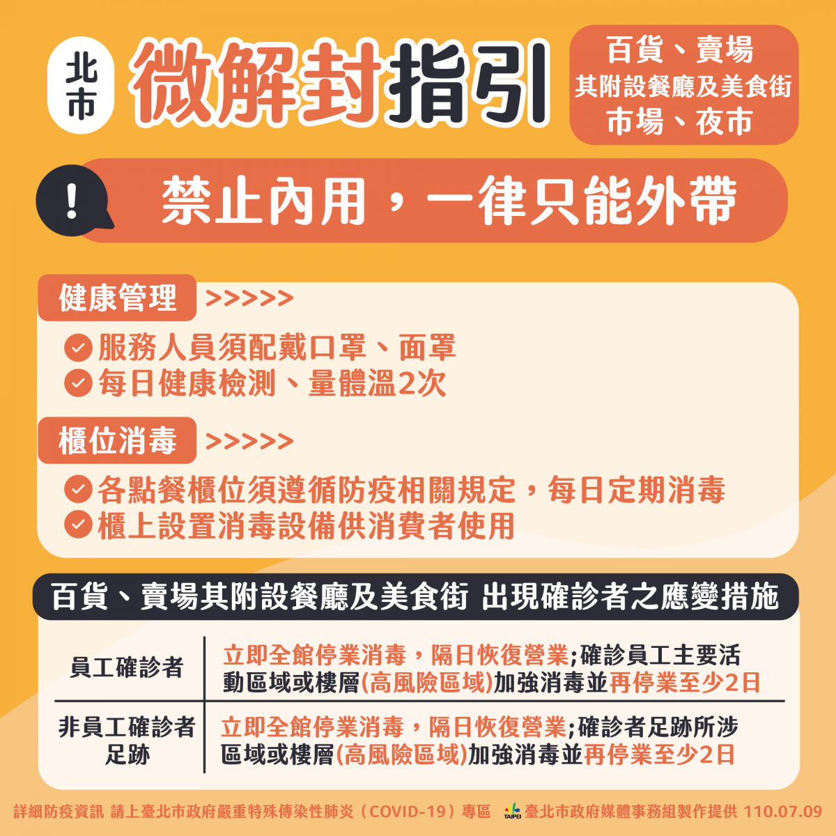 北市微解封三大原則 柯文哲：吃飯群聚最後開放 - https://www.watchmedia01.com