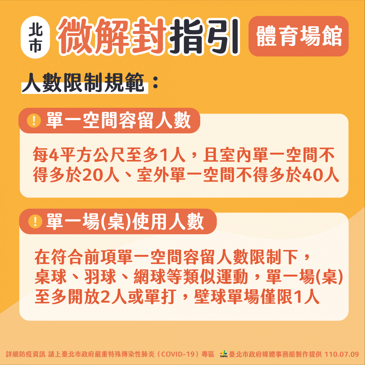 北市微解封三大原則 柯文哲：吃飯群聚最後開放 - https://www.watchmedia01.com