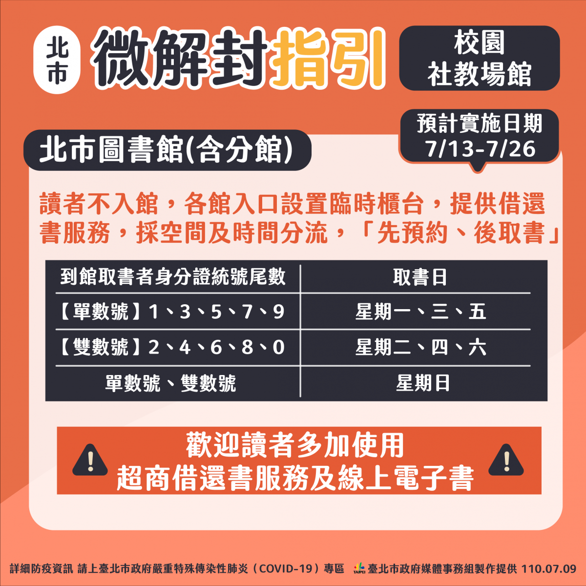 北市微解封三大原則 柯文哲：吃飯群聚最後開放 - https://www.watchmedia01.com