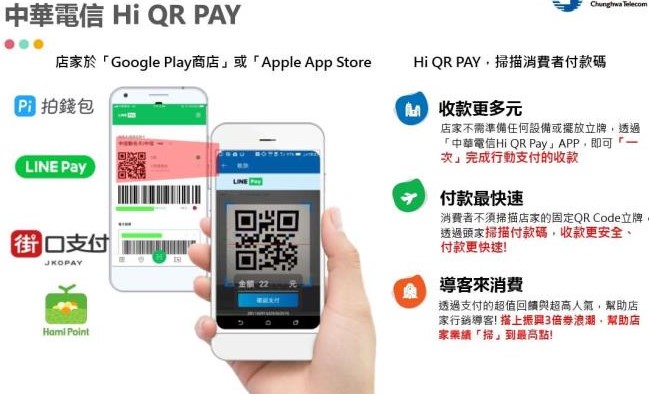 雲林提倡夜市交易無紙化　張麗善為防疫力推電子化支付 - https://www.watchmedia01.com