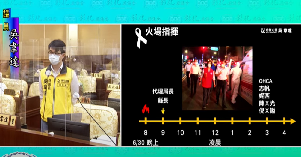 影／喬友大樓防疫旅館惡火　議員要王惠美撤換消防局代局長 - https://www.watchmedia01.com