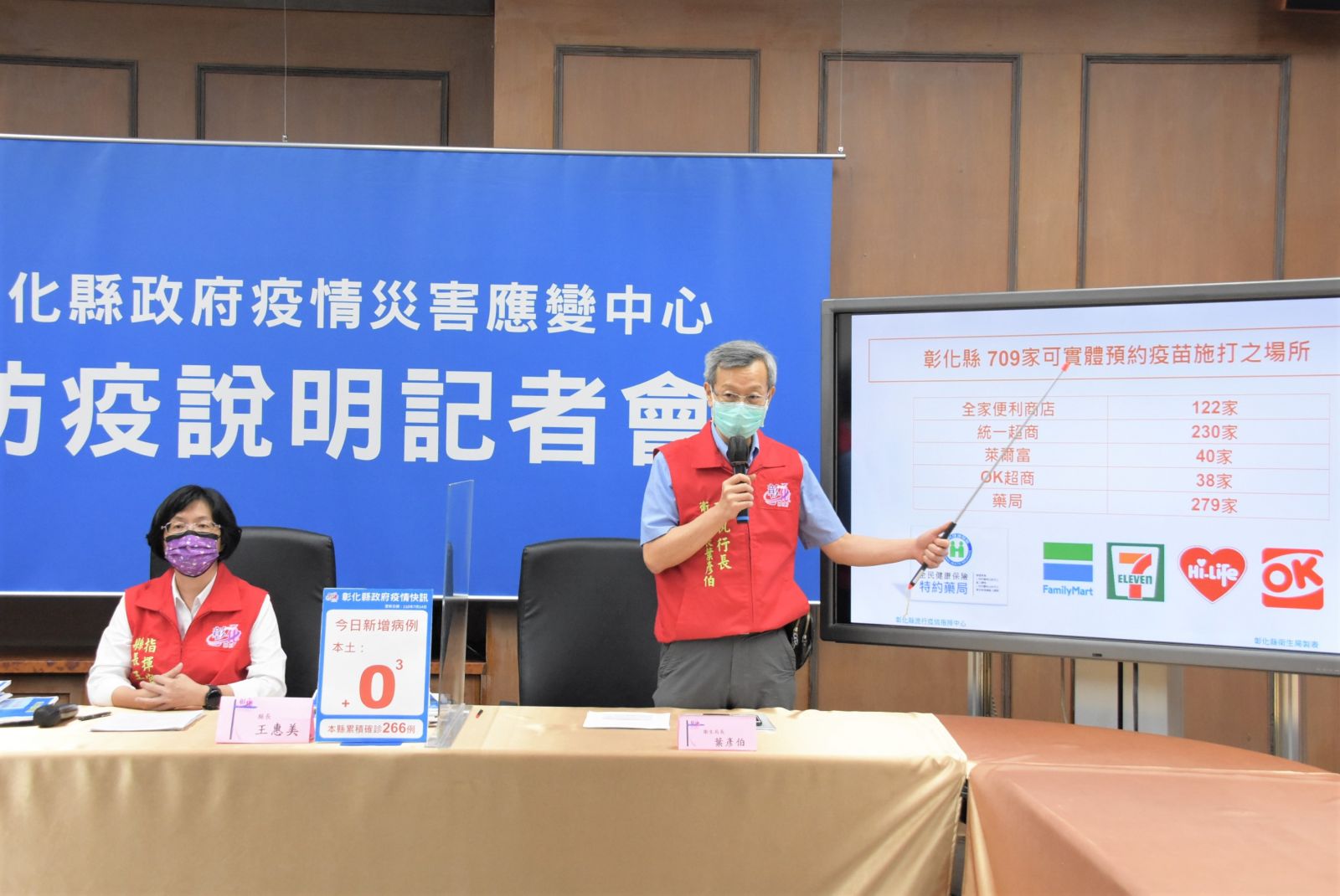 影／中彰年輕人特殊社交圈傳播鏈　跨縣市合作疫調追蹤 - https://www.watchmedia01.com