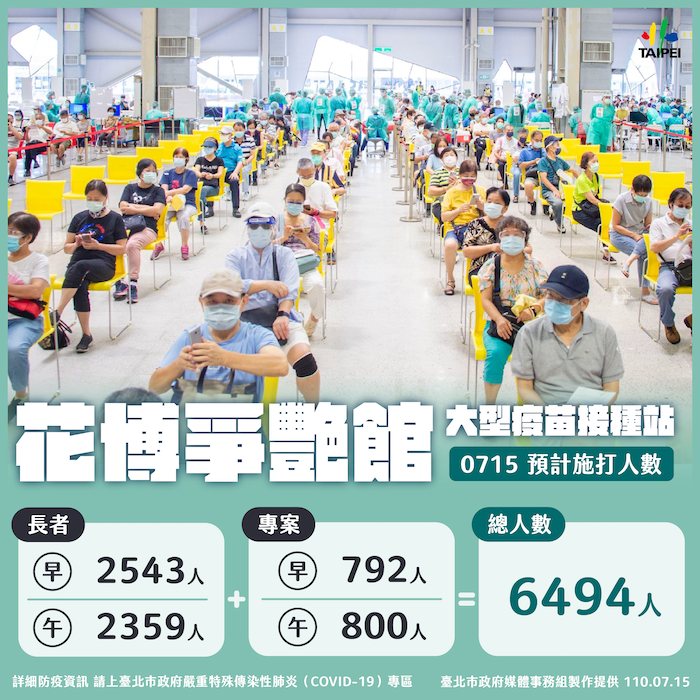 持續擴大匡列 柯文哲：能否接近清零目標在這週 - https://www.watchmedia01.com