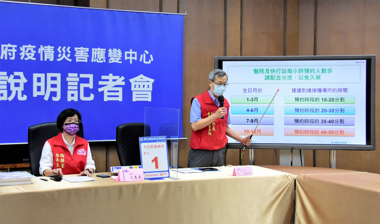影／彰化逢「4嘉玲」就卡關　新增確診男出差屏東　防Delta變異病毒 - https://www.watchmedia01.com