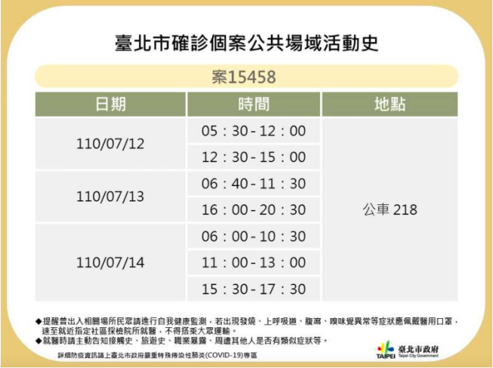 一不小心印度變種病毒還是會進入社區 柯文哲籲有疫苗就先打不要一直想等莫德納 - https://www.watchmedia01.com