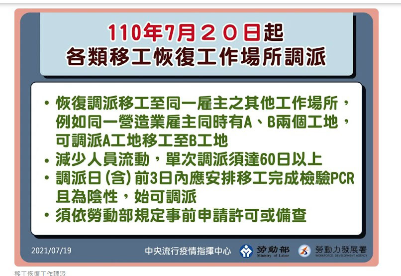 快訊/ 本土新增15例管制放鬆 廟埕可演酬神戲但不開放觀眾觀賞 - https://www.watchmedia01.com