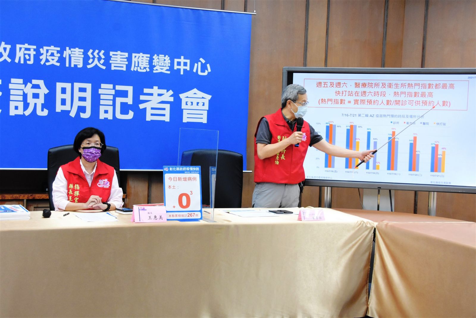 影／家教男特殊性社交活動鏈4人確診　恐成為另一波未爆彈 - https://www.watchmedia01.com