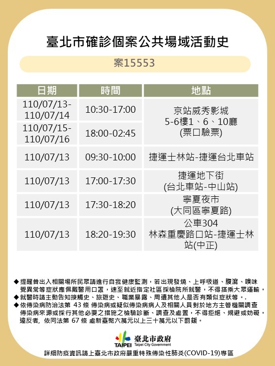 解封之路且戰且走 柯文哲籲誠實接受疫調隱匿疫情最重罰30萬 - https://www.watchmedia01.com