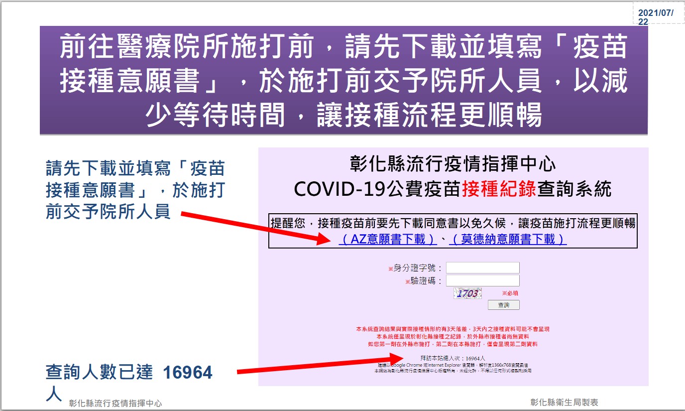 影／朝清零前進　彰化連續6天+0 縣府:防疫仍不能鬆懈 - https://www.watchmedia01.com