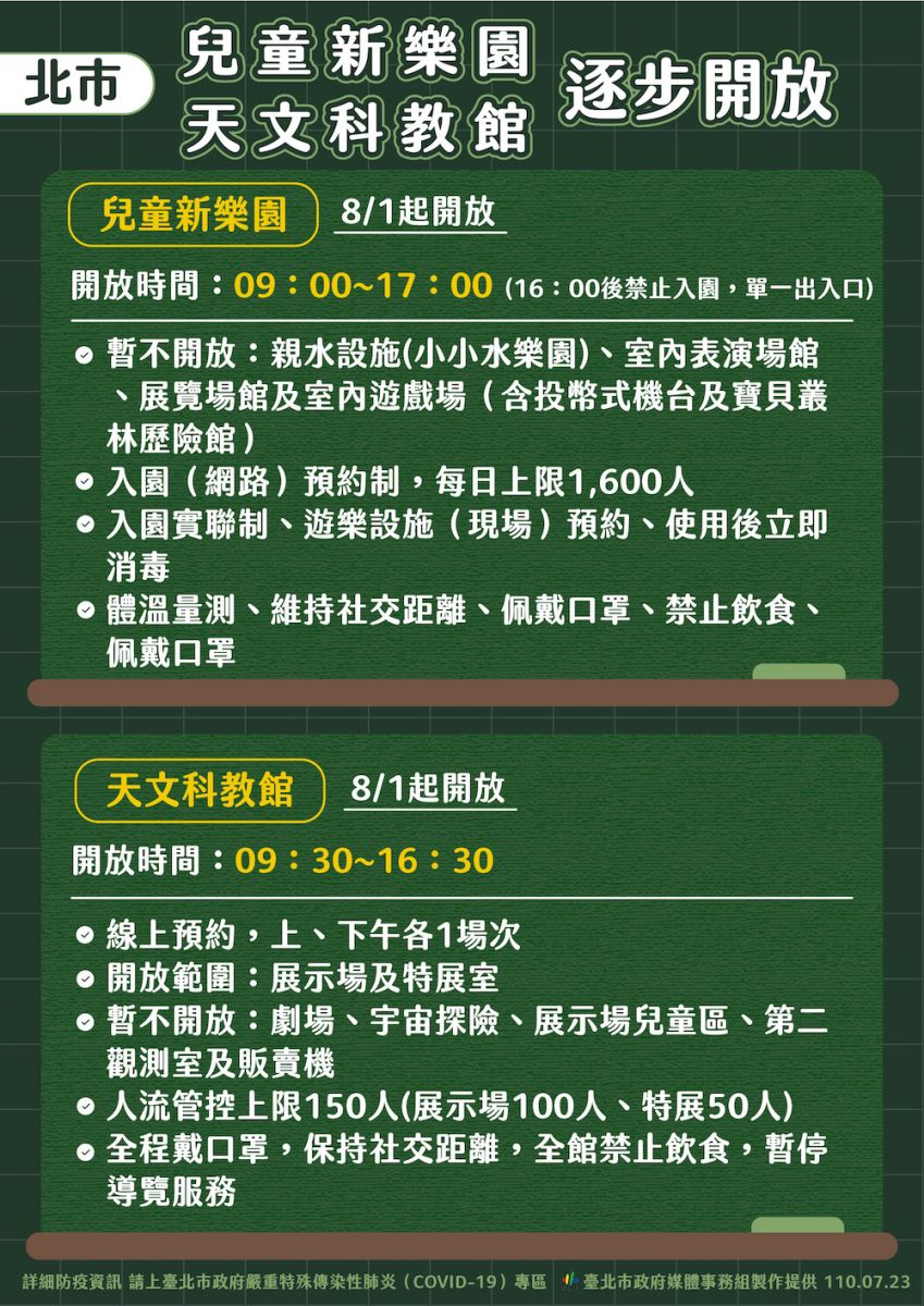雙北還有潛伏感染源 柯文哲與侯友宜有共識開放群聚吃飯再等一週 - https://www.watchmedia01.com