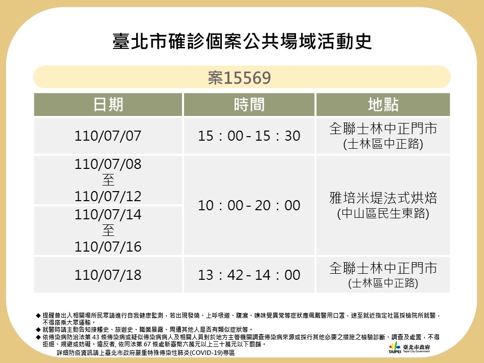 雙北還有潛伏感染源 柯文哲與侯友宜有共識開放群聚吃飯再等一週 - https://www.watchmedia01.com