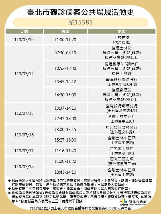 雙北還有潛伏感染源 柯文哲與侯友宜有共識開放群聚吃飯再等一週 - https://www.watchmedia01.com