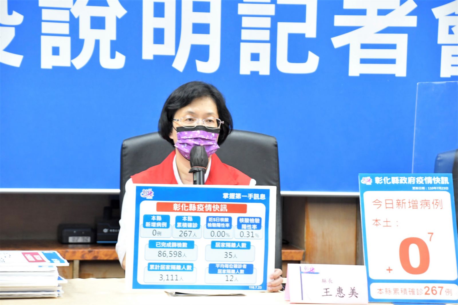 影／不再逆時中！彰化縣防疫降級全依中央指引 - https://www.watchmedia01.com