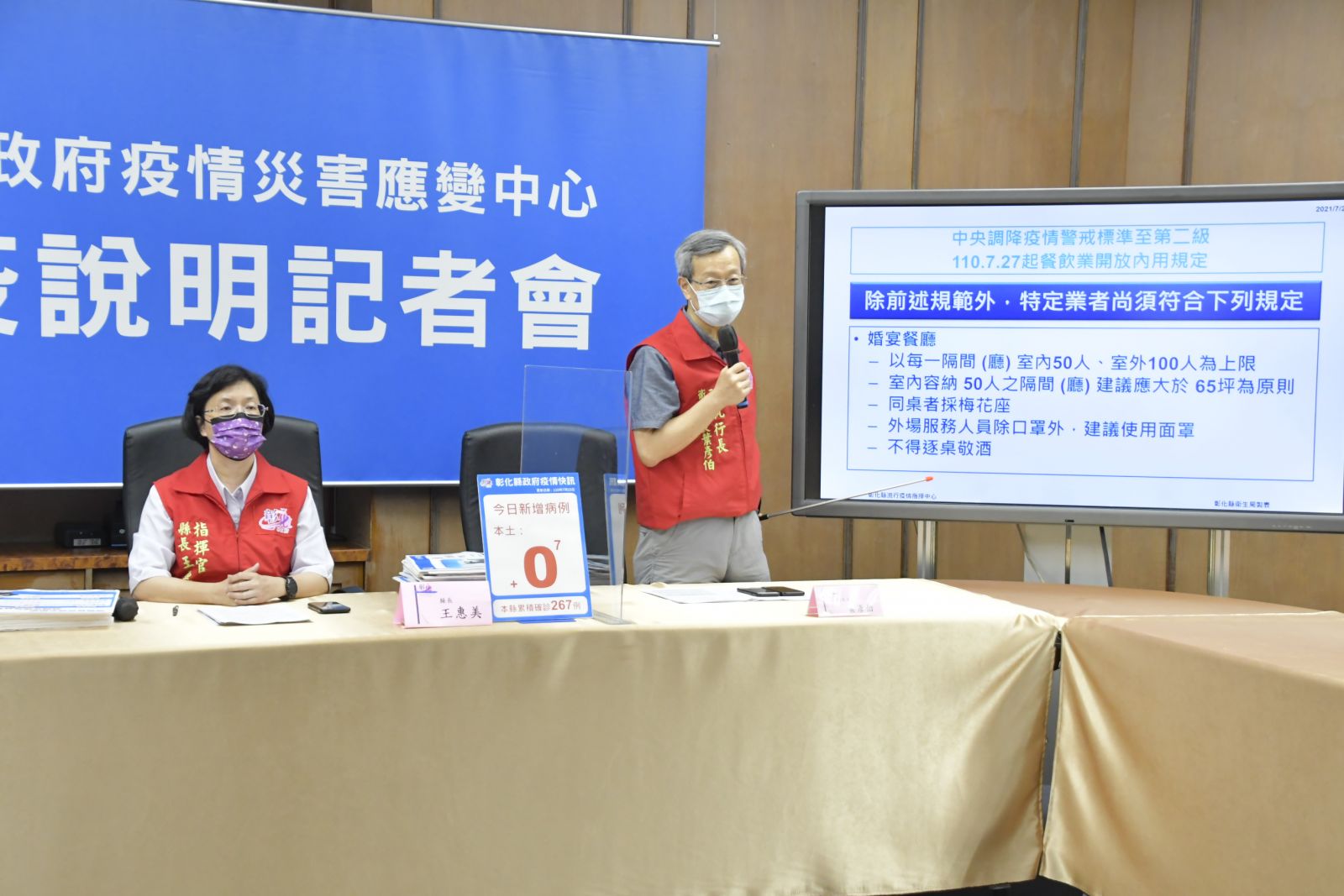 影／不再逆時中！彰化縣防疫降級全依中央指引 - https://www.watchmedia01.com