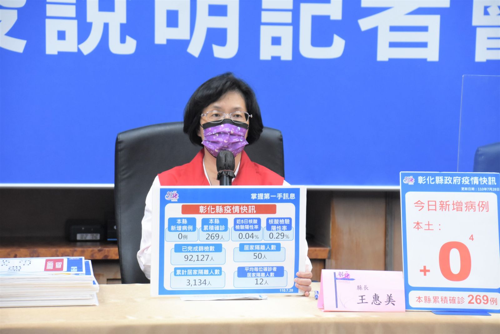 影／顏色不一樣疫苗被縮水？　王惠美：彰化沒有比別人卡細漢 - https://www.watchmedia01.com