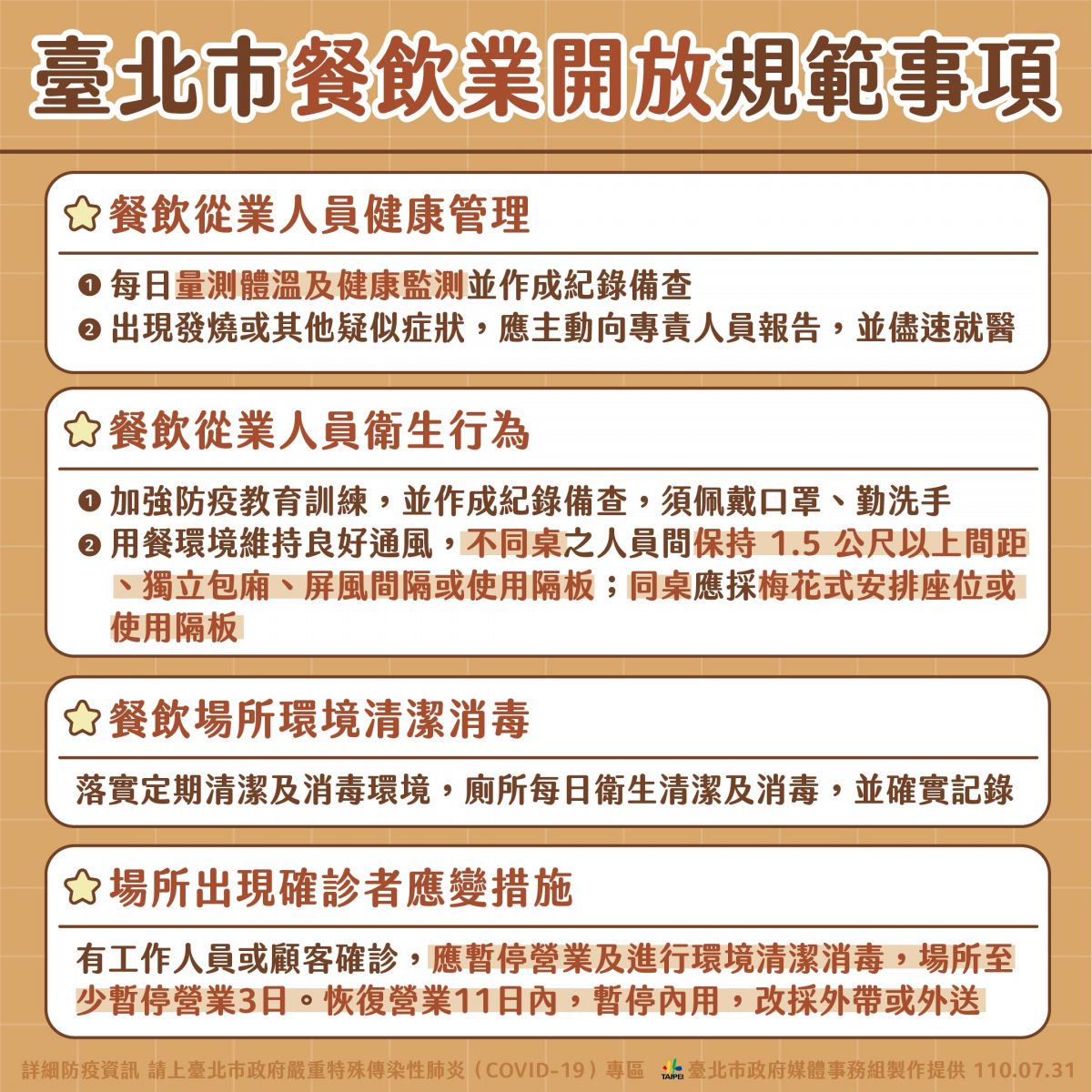 餐廳內用與新北同步 柯文哲：逐步解封，安全第一 - https://www.watchmedia01.com