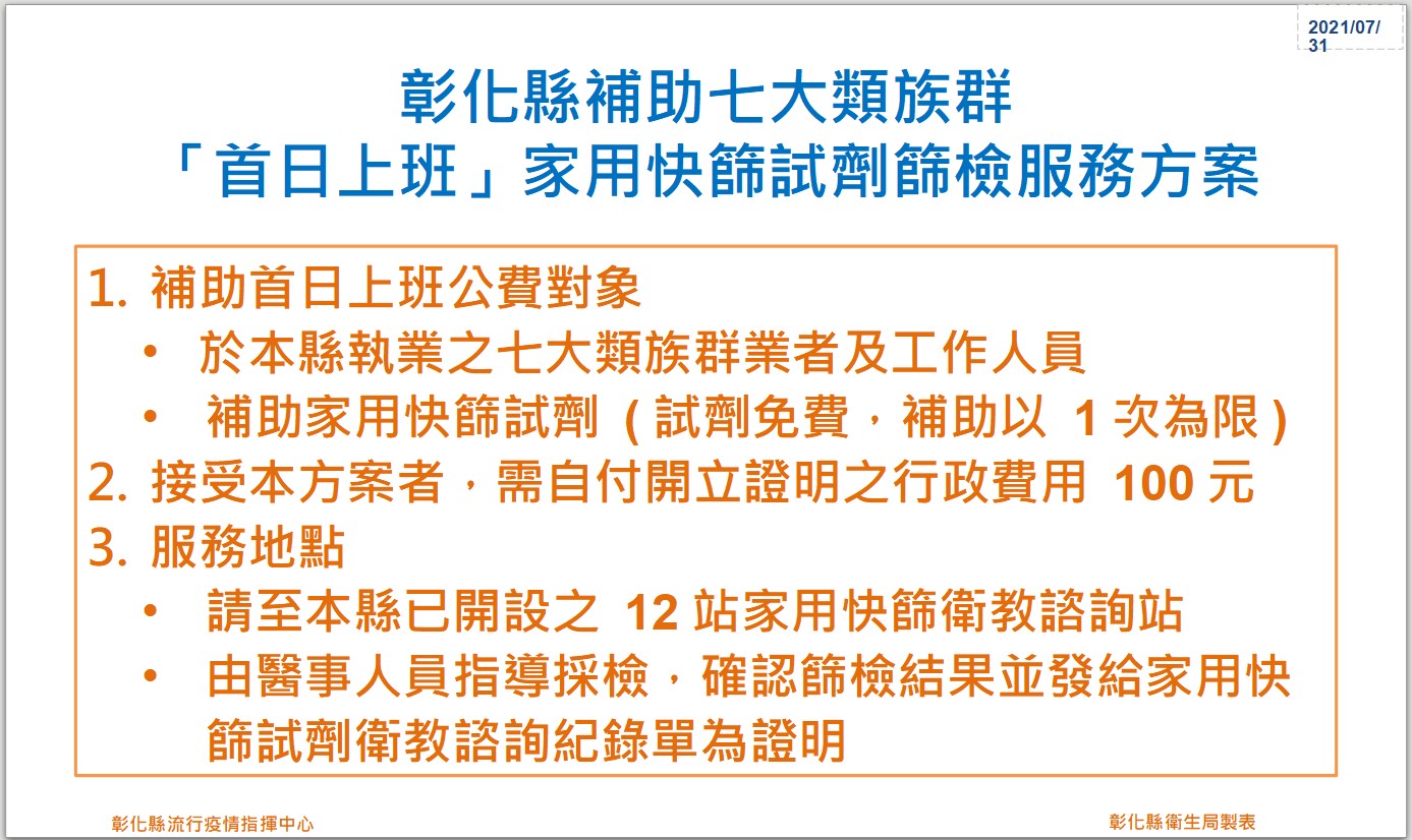 影／率全國之先宣布推出「首日上班」家用快篩試劑公費補助 - https://www.watchmedia01.com