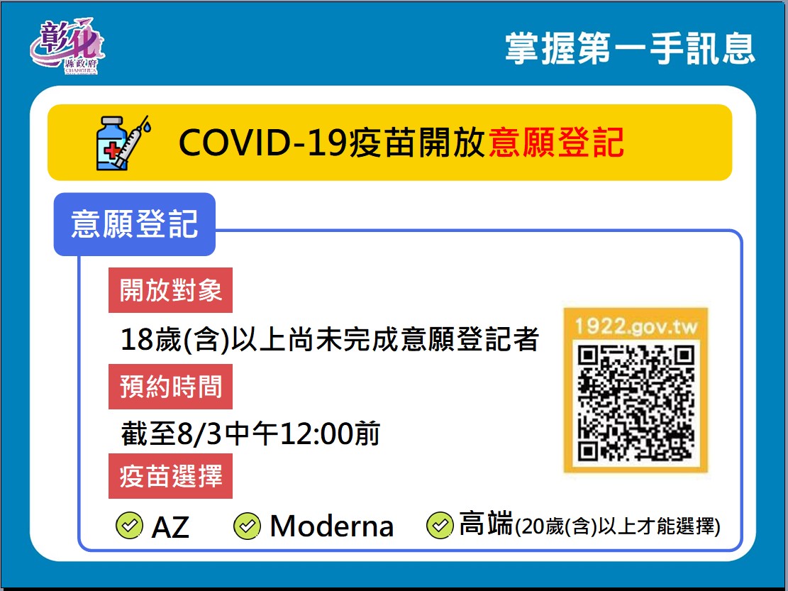 創新紀錄！彰化連9日「嘉玲」　無疫苗可打民眾罵翻中央 - https://www.watchmedia01.com