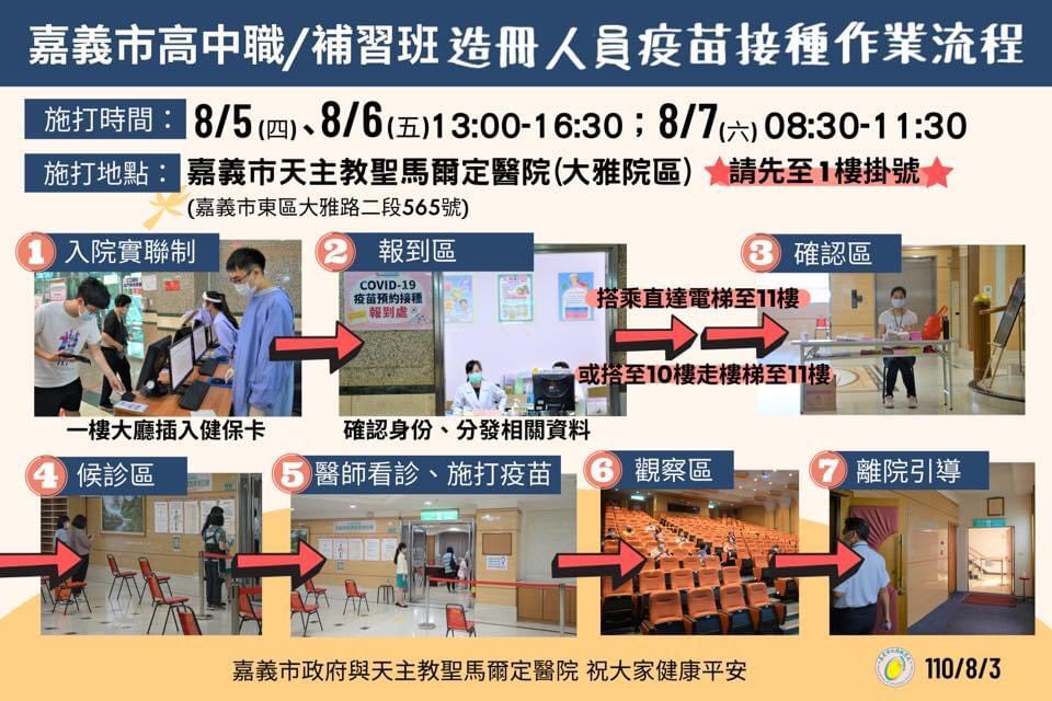 嘉市高中職及補習班教職員工5日至7日施打疫苗 - https://www.watchmedia01.com