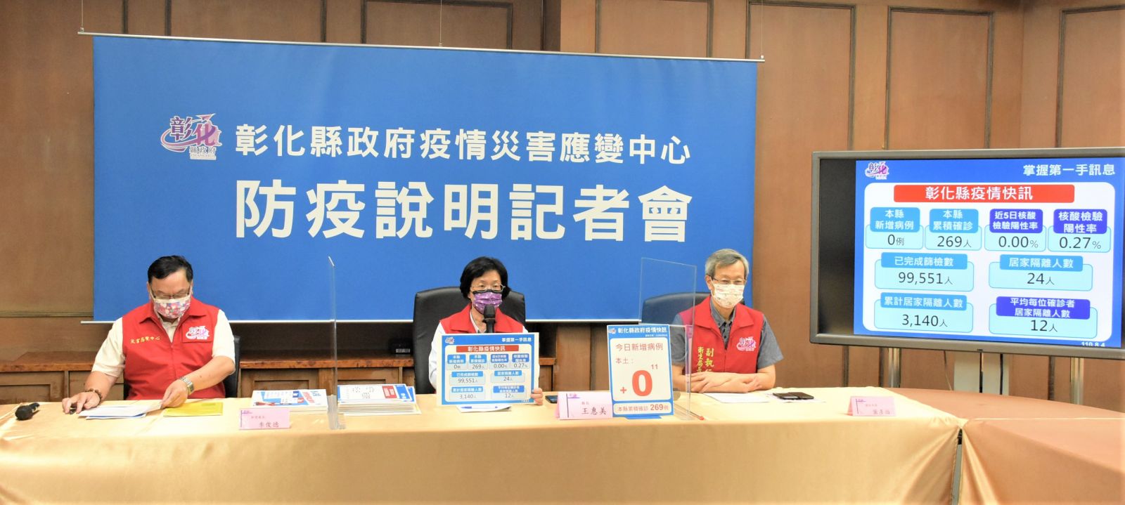 影／彰縣連續11天加零　一萬多劑疫苗到位預約者快施打 - https://www.watchmedia01.com