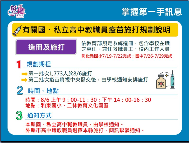 影／彰縣連續11天加零　一萬多劑疫苗到位預約者快施打 - https://www.watchmedia01.com