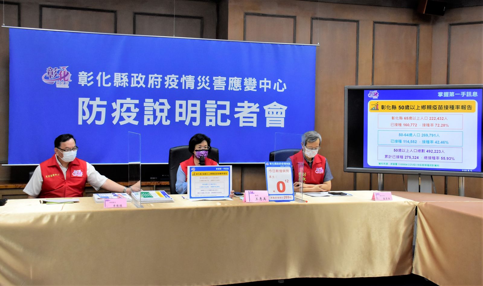 影／餐廳開放內用　王惠美：依規定須使用隔板 - https://www.watchmedia01.com
