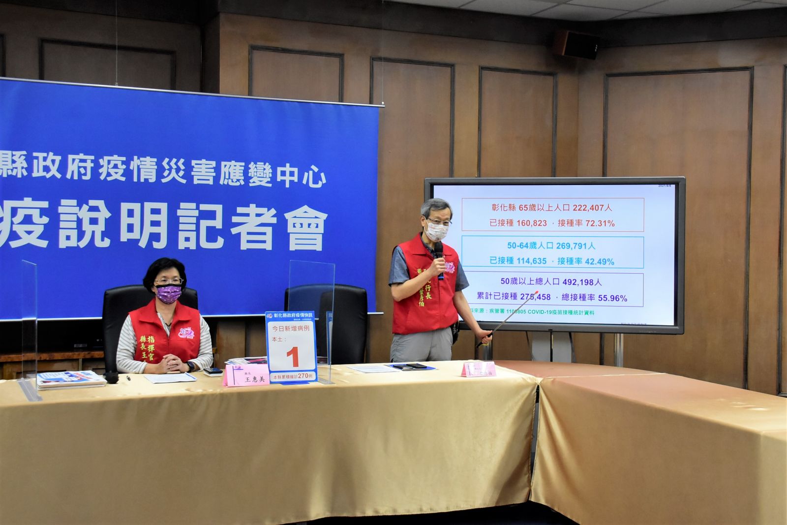 影／菲律賓籍移工染疫　彰化終結12天加零 - https://www.watchmedia01.com