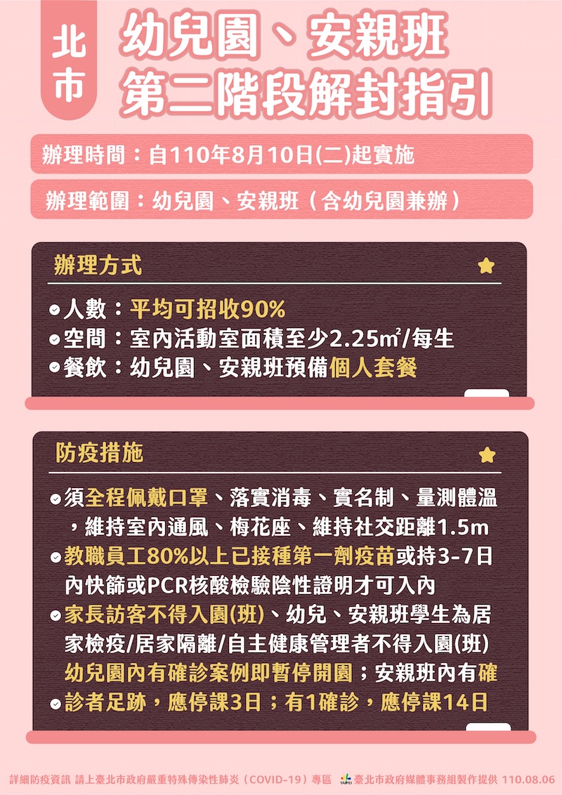 北市開放游泳及國中職暑假學習活動 柯文哲籲落實防疫指引 - https://www.watchmedia01.com