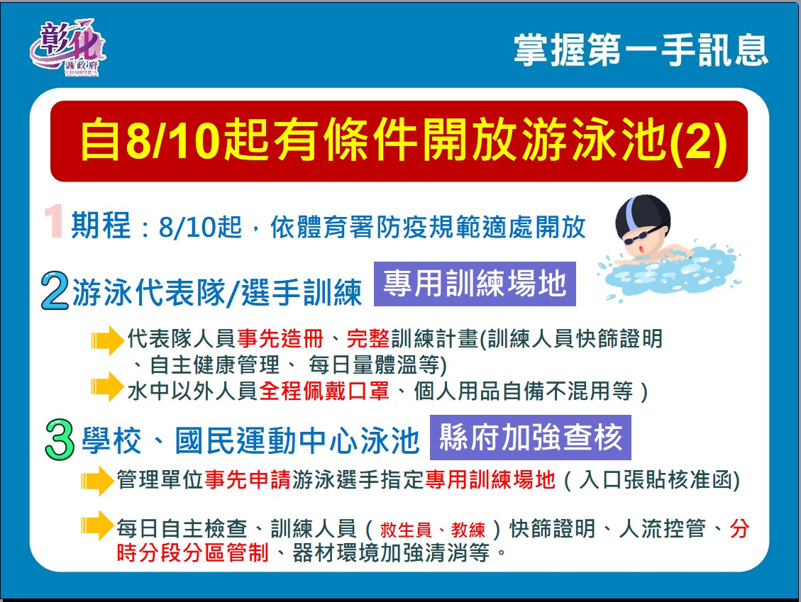 影／連續三天「加零」　彰化新增1例死亡個案 - https://www.watchmedia01.com