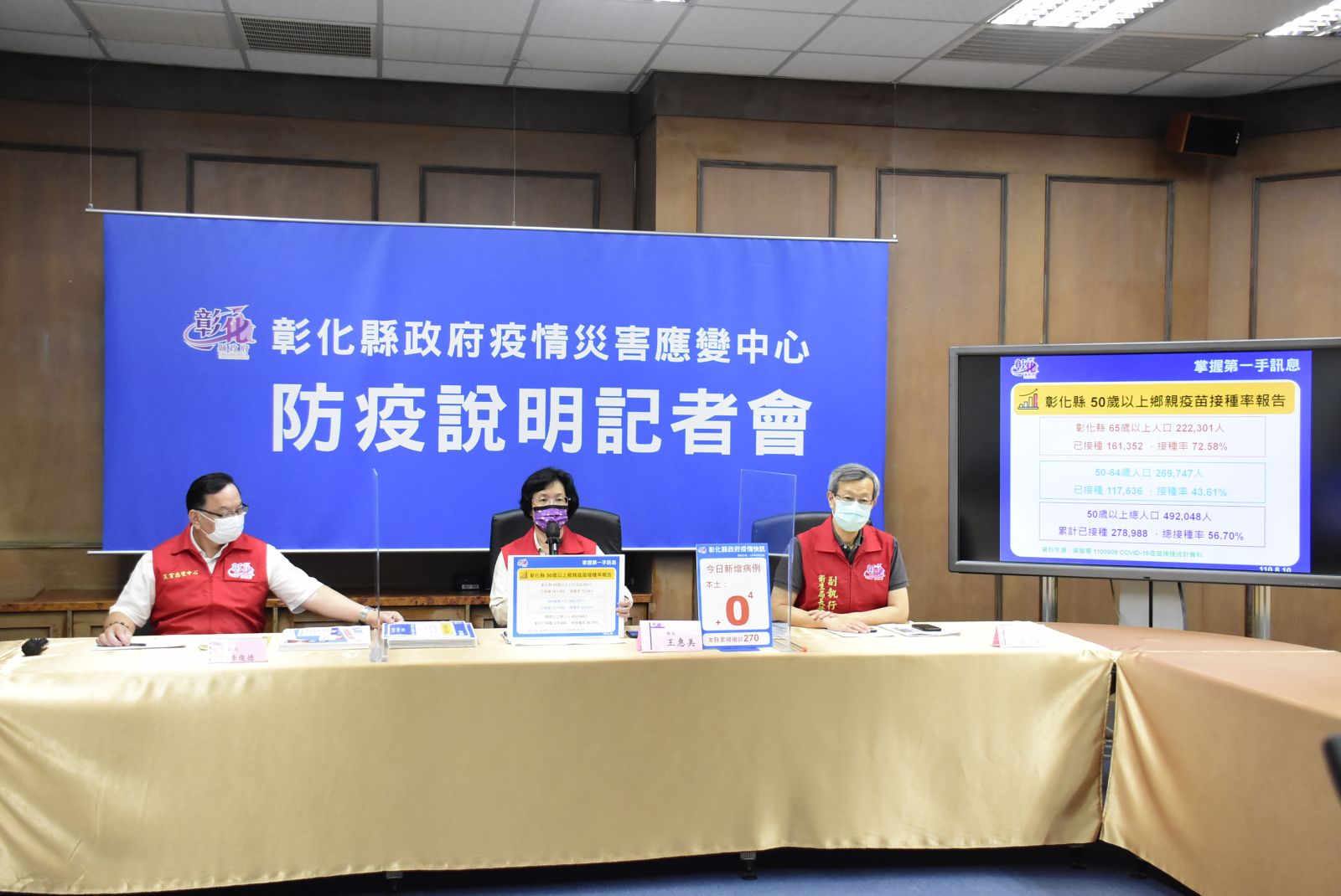 影／彰化第五輪莫德納疫苗　王惠美：殘劑留給65歲以上長者 - https://www.watchmedia01.com