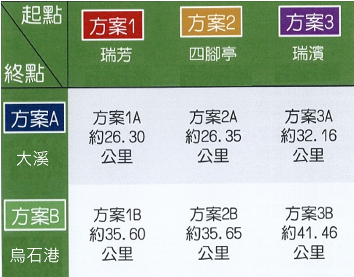 台62線瑞濱延伸宜蘭 宜縣府爭取宜蘭端設置於頭城烏石港 - https://www.watchmedia01.com