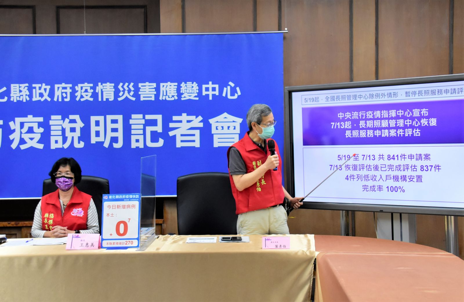 影／嚴防Delta變異病毒　彰化縣持續強化主動監測篩檢 - https://www.watchmedia01.com
