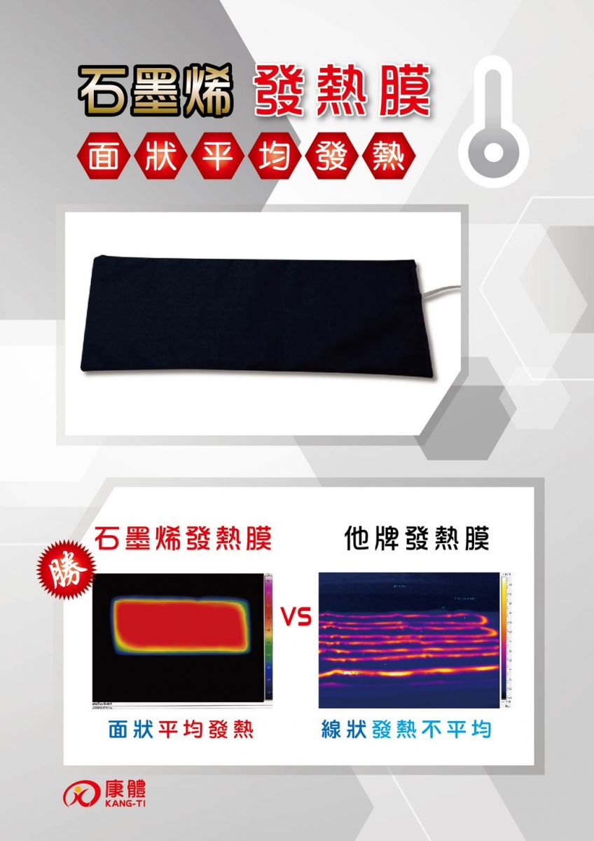 居家防疫眼乾脖子僵 遠紅外線快速舒緩輕鬆自救 - https://www.watchmedia01.com