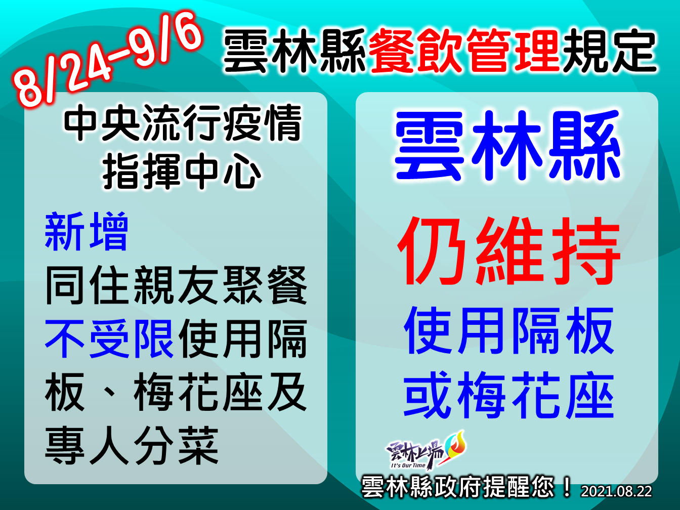 雲林縣62天零確診破功 北港外籍女看護已收治 - https://www.watchmedia01.com